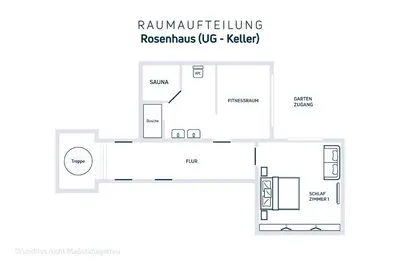 Grundriss der Unterkunft Das Rosenhaus - luxoriöses Ferienhaus mit viel Platz für die ganze Familie von 